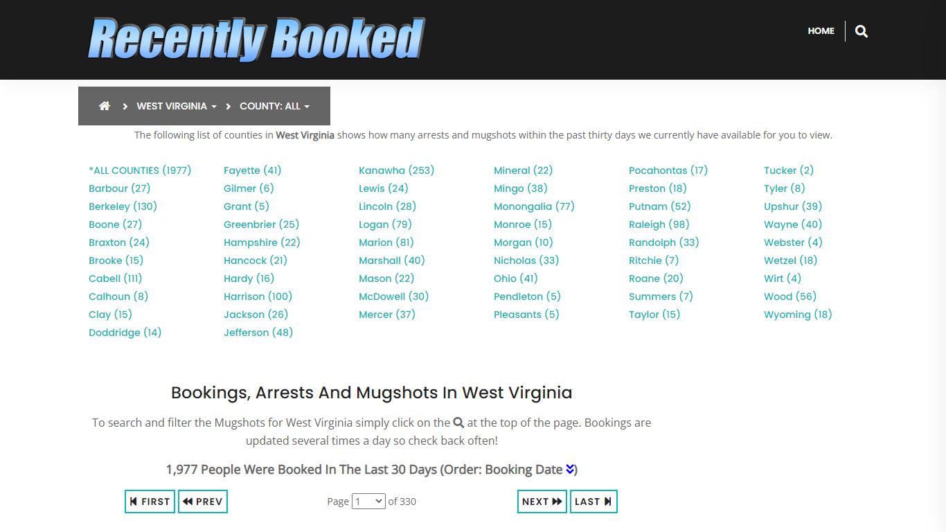 Recent bookings, Arrests, Mugshots in West Virginia - Recently Booked